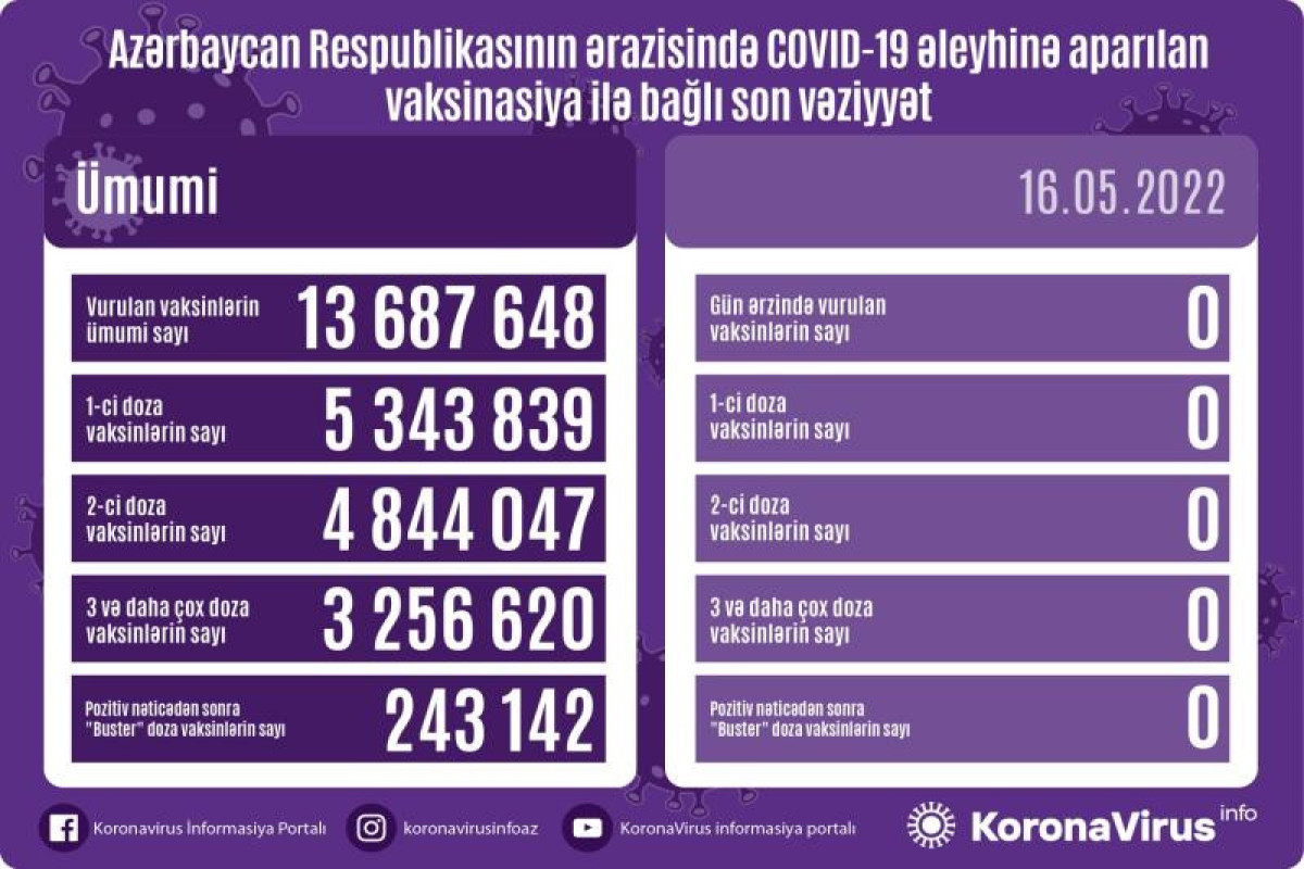 Не введено ни одной строки в список товары 1с