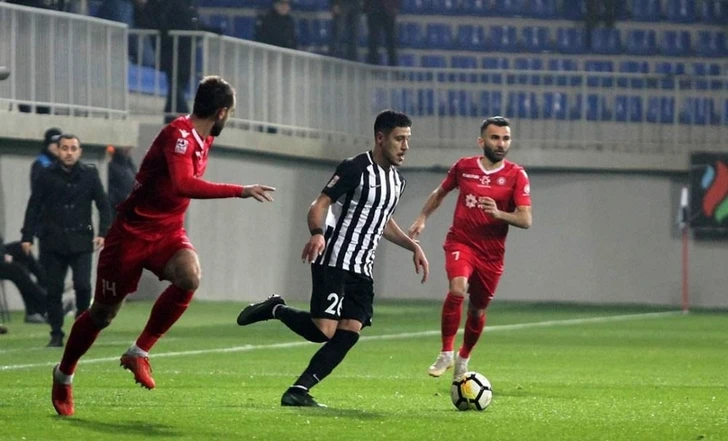Азербайджанские клубы стали активно расставаться с игроками