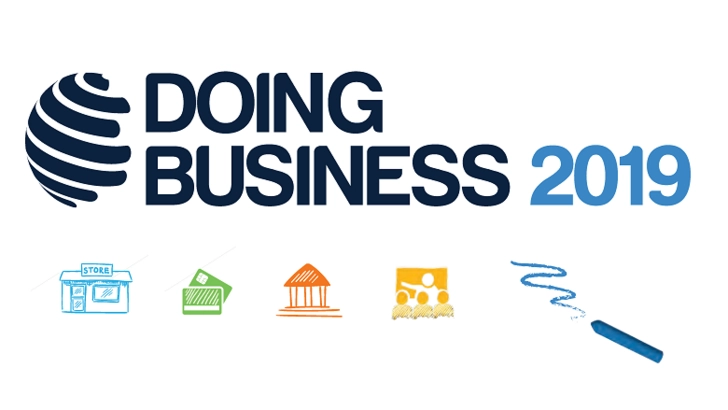 Азербайджан вошел в ТОП-20 рейтинга Doing Business 2020