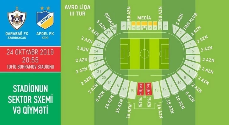 На матч «Карабах» - АПОЭЛ продано 25 тысяч билетов
