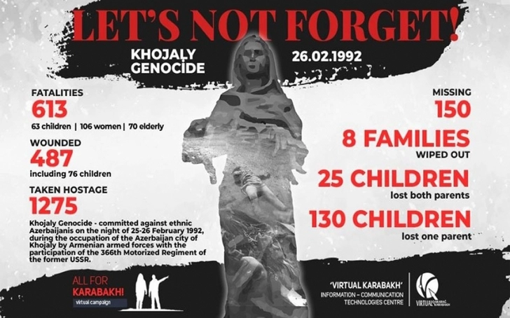 В Международном центре мугама почтут память жертв Ходжалинского геноцида