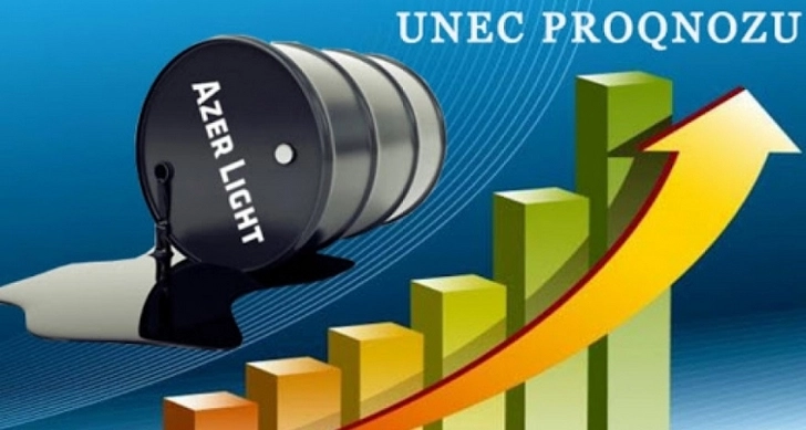 UNEC спрогнозировал цены на азербайджанскую нефть на 2020-2021 годы