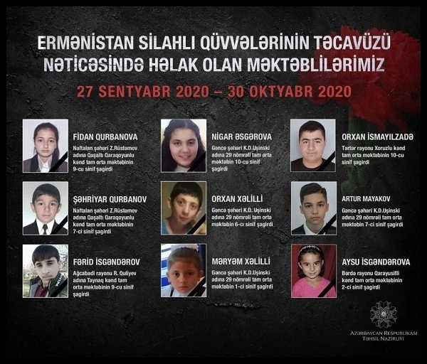 Минобразования Азербайджана: Число погибших в результате обстрелов ВС Армении школьников возросло до 9 - ФОТО