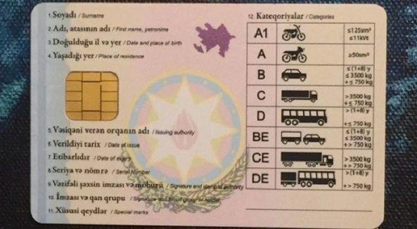 В Азербайджане может быть отменено требование о ношении при себе водительских прав