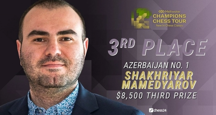 Мамедъяров и Раджабов заработали в New in Chess Classic более 10 тысяч долларов на двоих - ФОТО