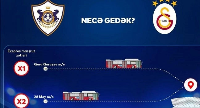 На матч «Карабах»-«Галатасарай» для болельщиков организуют два экспресс-маршрута