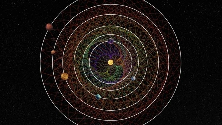 Ученые обнаружили «идеальную солнечную систему», которая поможет поискам внеземной жизни - ФОТО/АУДИО