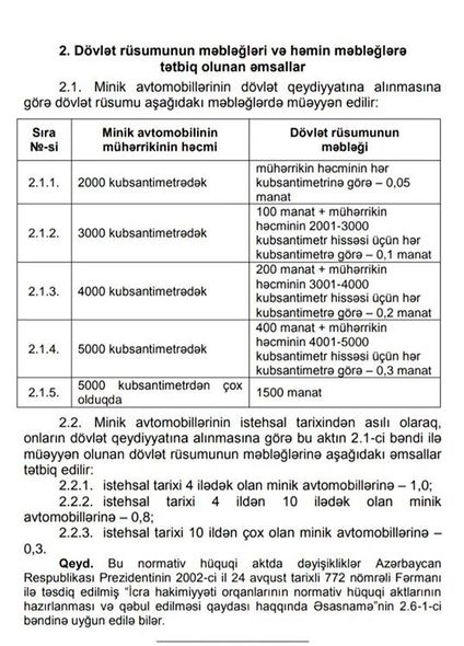 Как будут рассчитываться новые пошлины за регистрацию автомобилей?