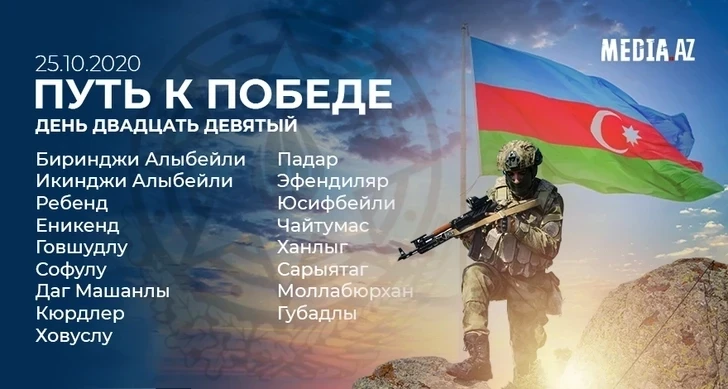 Прошло шесть лет со дня освобождения города Губадлы от армянской оккупации