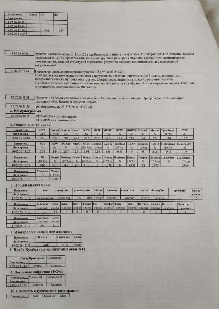 Media.az - Новости Азербайджана - Рецидив лейкоза у 11-летней Зейнаб: семья обращается с призывом о помощи