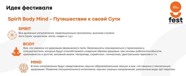 Media.az - Новости Азербайджана - Пространство для тела, ума и духа. В арт-центре Nine Senses открылась выставка «Круг Жизни»