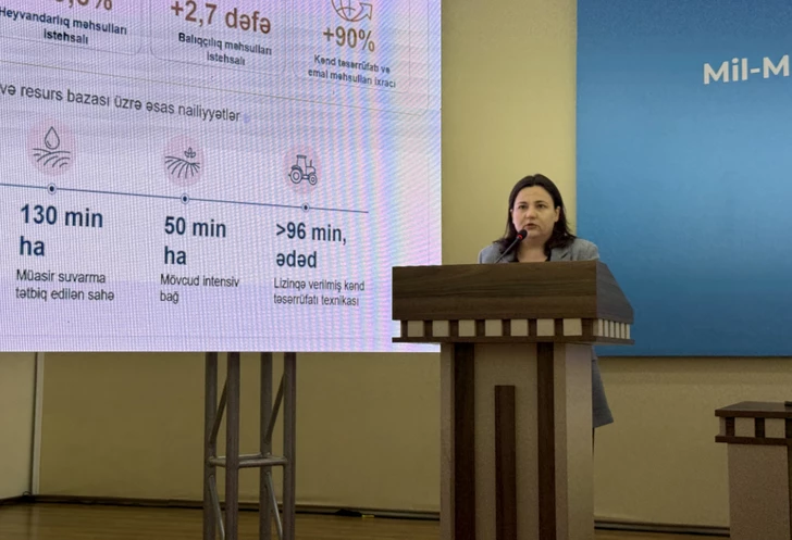 Media.az - Новости Азербайджана - В Саатлинском районе состоялось региональное совещание по развитию сельского хозяйства