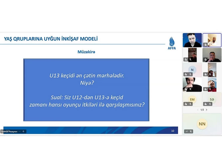 Media.az - Новости Азербайджана - АФФА начала программу футбольного образования для тренеров