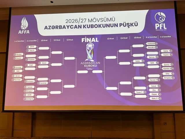 Media.az - Новости Азербайджана - Состоялась жеребьевка Кубка Азербайджана сезона-2026/27