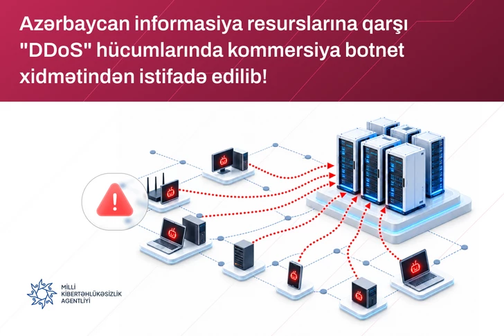 Атаки на сайты госорганов и СМИ Азербайджана: раскрыт использованный хакерами сервис