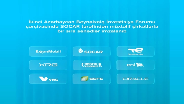 SOCAR расширяет международное присутствие: сделки по СПГ, Африке и стратегическим партнёрствам