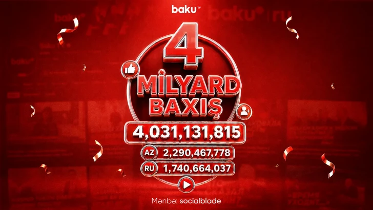 Baku TV установил новый рекорд на YouTube