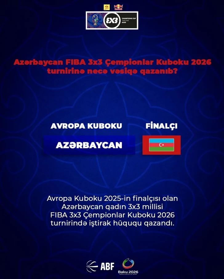 Media.az - Новости Азербайджана - Женская сборная Азербайджана 3x3 впервые сыграет в Кубке чемпионов ФИБА