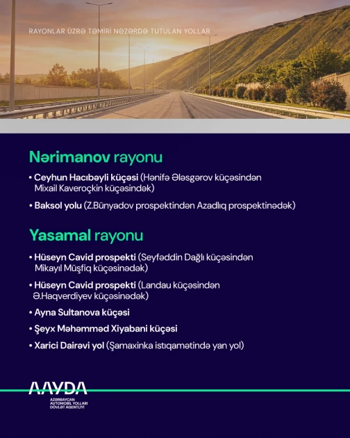 Media.az - Новости Азербайджана - В шести районах Баку обновят дорожную инфраструктуру