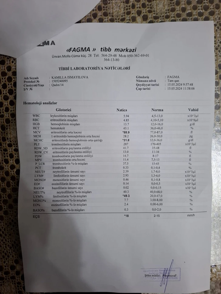 Media.az - Новости Азербайджана - Не могу продолжить лечение дочери. ПРИЗЫВ О ПОМОЩИ матери-одиночки