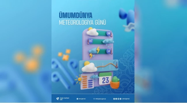 Сегодня Всемирный день метеорологии