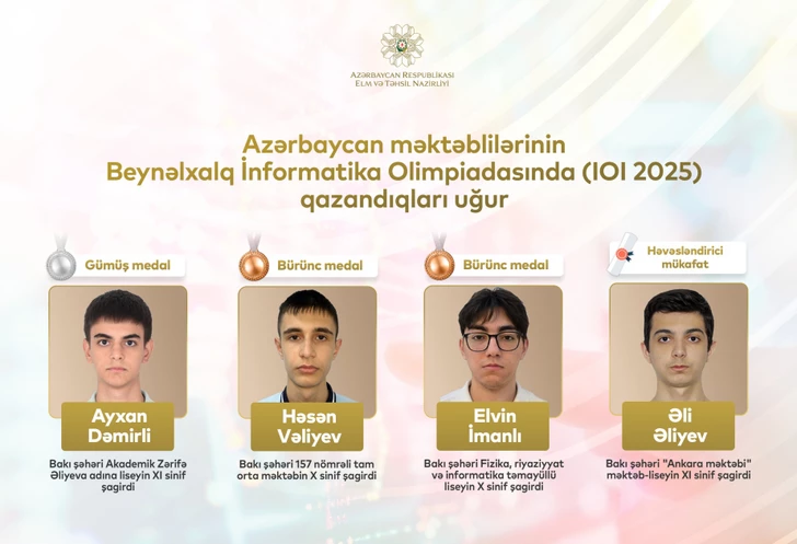 Азербайджанские школьники завоевали три медали на Международной олимпиаде по информатике