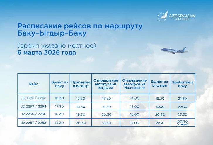 Media.az - Новости Азербайджана - AZAL запускает рейсы в Игдыр для связи между Баку и Нахчываном