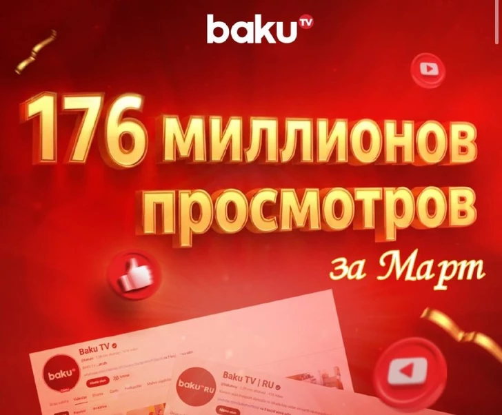 Baku TV стал лидером по просмотрам на YouTube в марте 2026 года