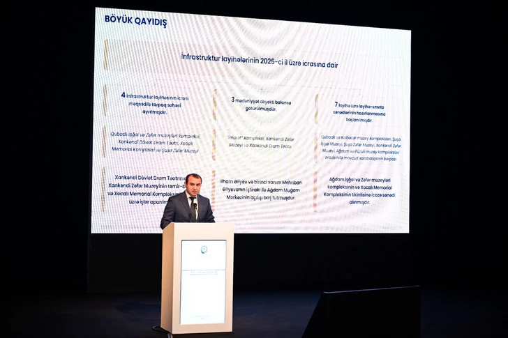 Media.az - Новости Азербайджана - Минкульт подвел итоги 2025 года и обсудил концепцию «Культура Азербайджана – 2040»