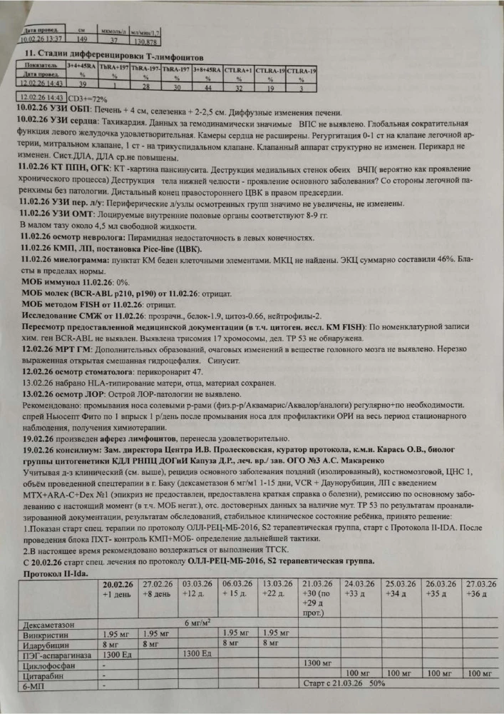 Media.az - Новости Азербайджана - Рецидив лейкоза у 11-летней Зейнаб: семья обращается с призывом о помощи