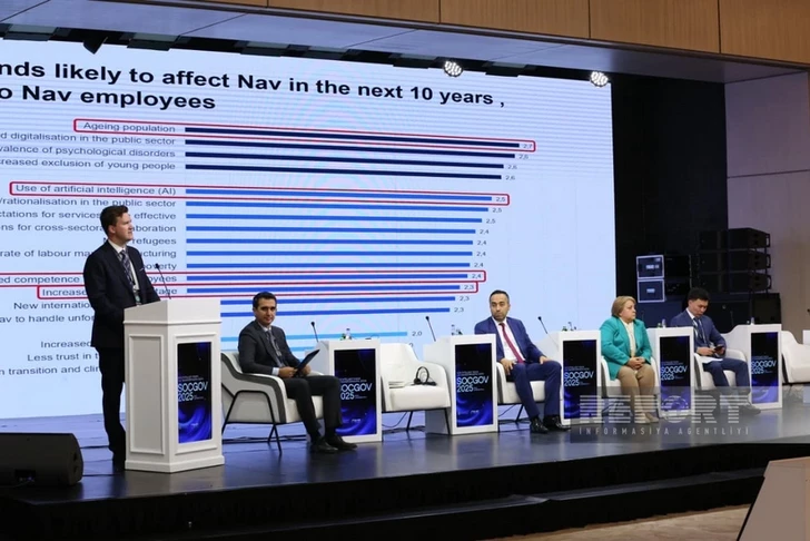 На конференции SOCGOV 2025 в Баку обсуждено развитие цифровых навыков и предпринимательства