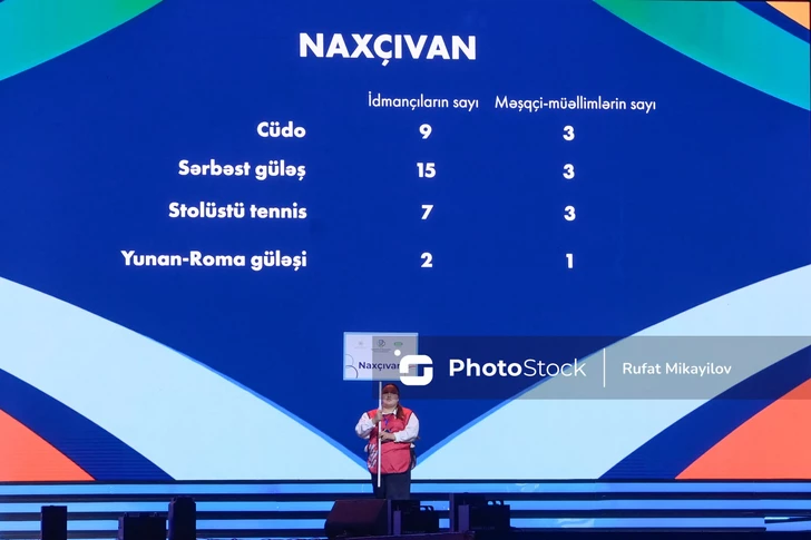 Media.az - Новости Азербайджана - В Baku Crystal Hall состоялась церемония открытия Республиканской спортивной олимпиады школьников