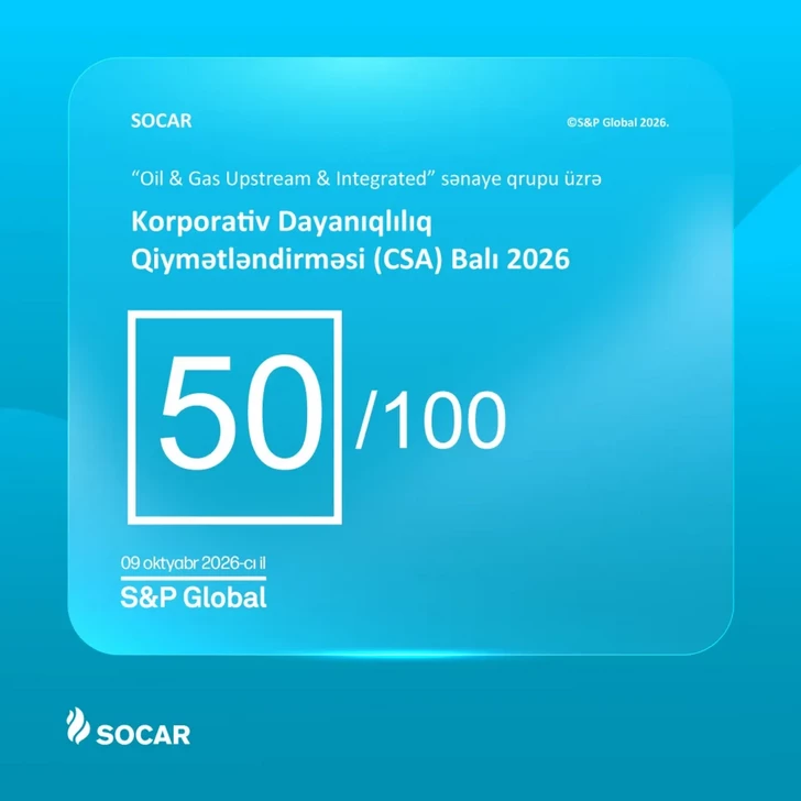 Media.az - Новости Азербайджана - SOCAR опередила 83% нефтегазовых компаний в оценке S&P Global