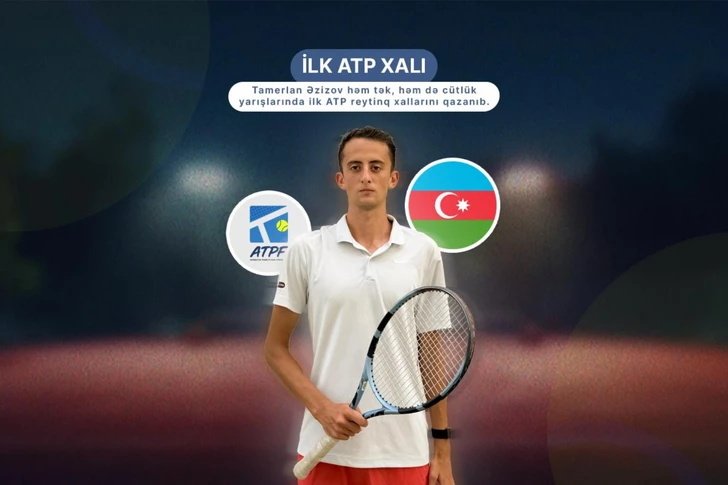Азербайджанский теннисист Тамерлан Азизов впервые вошел в рейтинг ATP