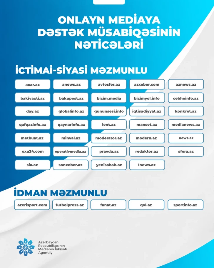 Media.az - Новости Азербайджана - MEDİA назвало победителей: какие газеты и онлайн-издания получат государственную поддержку