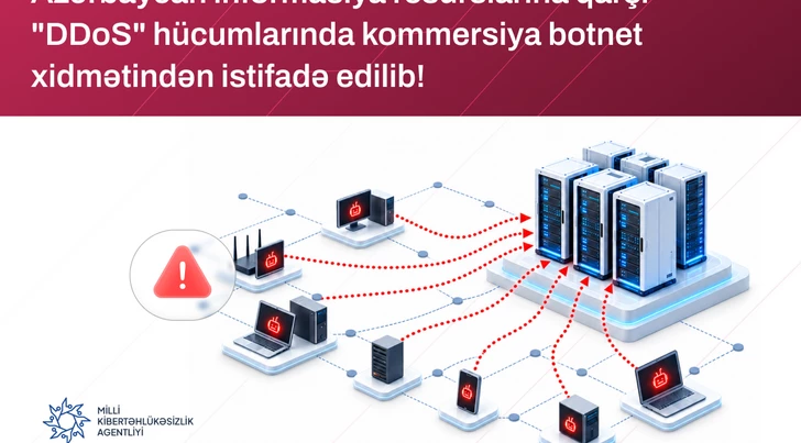 Атаки на сайты госорганов и СМИ Азербайджана: раскрыт использованный хакерами сервис