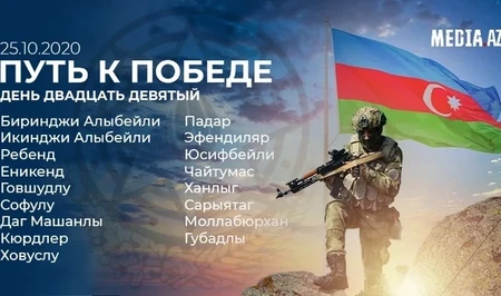 Прошло шесть лет со дня освобождения города Губадлы от армянской оккупации