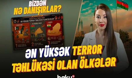 Что писали мировые СМИ в связи с Днем геноцида азербайджанцев?