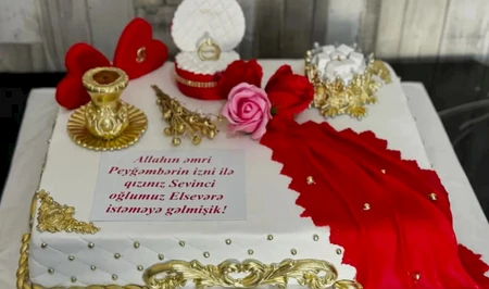 Могут ли в Азербайджане оштрафовать за проведение обряда Həri с несовершеннолетними?