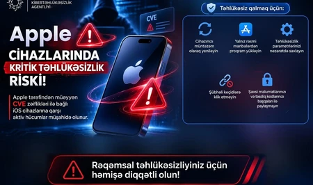 Звонки из-за рубежа и файлы в WhatsApp: в Азербайджане атакуют устройства Apple