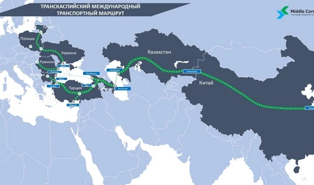 Новый импульс для Среднего коридора: Турция призывает к расширению международного сотрудничества