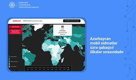 Азербайджан совершил прорыв в рейтинге мобильного интернета: +8 позиций за год
