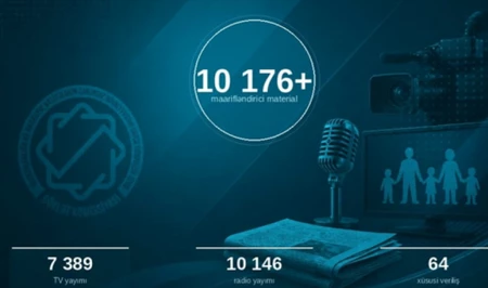 В Азербайджане за полгода опубликовано более 10 тысяч материалов о борьбе с наркоманией