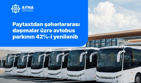 AYNA: На междугородние маршруты выведены 145 современных автобусов